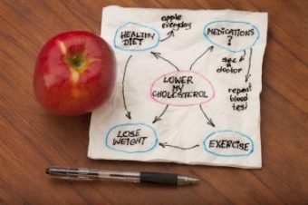 LDL Cholesterol - The "Bad" Cholesterol Explained