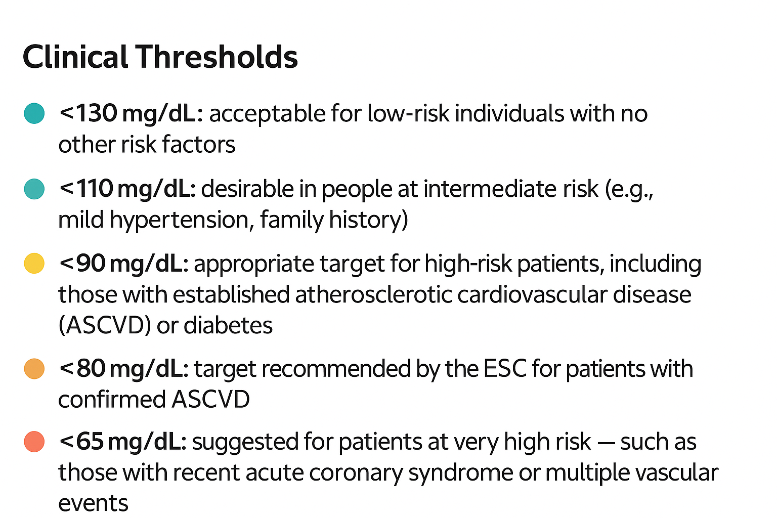 Apolipoprotein B (ApoB) and Risk of Heart Disease